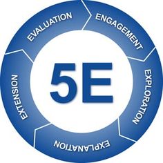 5E Model